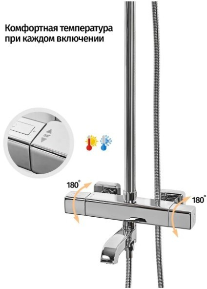 Душевая система Grohenberg GB7005CR хром