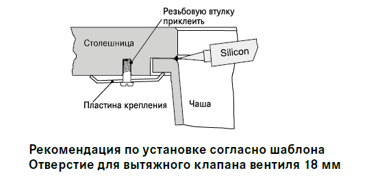 Кухонная мойка Franke Kubus KBG 110-50