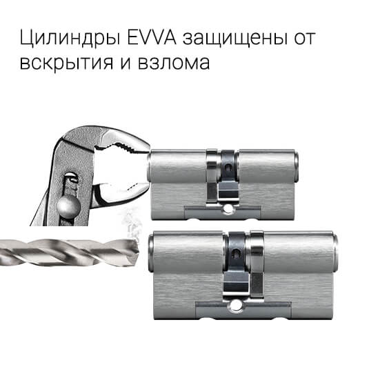Цилиндровый механизм EVVA MCS 31x66 ключ-вертушка