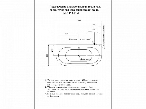 Акриловая ванна AQUATEK Морфей 190х90, вклеенный каркас